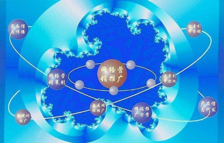 清涧新媒体运营企业需要掌握的网络推广技巧有哪些